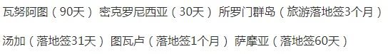 多米尼克护照免签国家，多米尼克护照免签国一览表.jpg